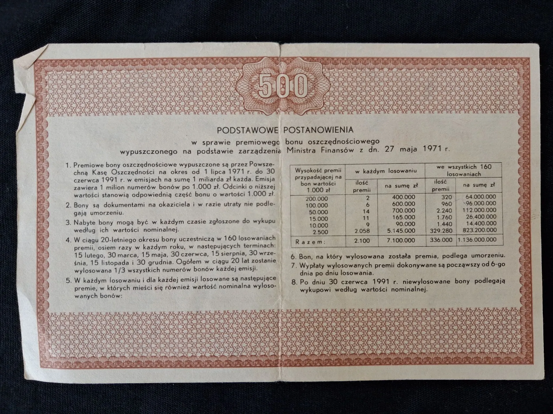 Zdjęcie dokumentu finansowego z Polski, prawdopodobnie bonu oszczędnościowego. Na górze widnieje duża liczba 500 w ozdobnej ramce. Poniżej znajduje się nagłówek: 'PODSTAWOWE POSTANOWOWIENIA w sprawie premiowego bonu oszczędnościowego wypuszczonego na podstawie zarządzenia Ministra Finansów z dn. 27 maja 1971 r.'. Dokument zawiera numerowane punkty z regulaminem oraz tabelę z danymi dotyczącymi wysokości premii, ilości premii i sumy zł w zależności od losowania. Tabela posiada kolumny: 'Wysokość premii przypadającej na bon wartości 1.000 zł', 'w każdym losowaniu' (podzielone na 'ilość premii' i 'na sumę zł') oraz 'we wszystkich 160 losowaniach' (podzielone na 'ilość premii' i 'na sumę zł'). Tło dokumentu jest w kolorze beżowym z czerwonymi ozdobnymi wzorami giloszowymi po bokach.