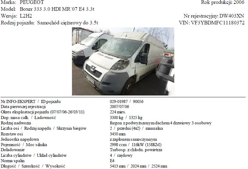 Dokument z danymi technicznymi samochodu ciężarowego Peugeot Boxer 333 3.0 HDI MR'07 E4 3.3t z 2006 roku. W centrum zdjęcia biały furgon Peugeot Boxer z tablicą rejestracyjną DW403XN, zaparkowany na asfaltowym placu. W tle inne pojazdy, budynki i drzewa. Tekst na obrazie zawiera: Marka: PEUGEOT, Model: Boxer 333 3.0 HDI MR'07 E4 3.3t, Wersja: L2H2, Rodzaj pojazdu: Samochód ciężarowy do 3.5t, Rok produkcji: 2006, Nr rejestracyjny: DW403XN, VIN: VF3YBDMFC11180372, Nr INFO-EKSPERT / ID pojazdu: 029-01987 / 90056, Data pierwszej rejestracji: 2007/07/06, Okres eksploatacji pojazdu: (07/07/06-26/03/11), Dopuszczalna masa całkowita: 3300 kg / Ładowność: 1325 kg, Rodzaj nadwozia: furgon z podwyższonym dachem 4 drzwiowy 3 osobowy, Liczba osi: 2 / Rodzaj napędu: przedni (4x2) / Skrzynia biegów: manualna, Rozstaw osi: 3450 mm, Jednostka napędowa: z zapłonem samoczynnym, Pojemność: 2998 ccm / Moc silnika: 116kW (158KM), Doładowanie: Turbosp. z chłodn. powietrza, Liczba cylindrów: 4 / Układ cylindrów: rzędowy, Norma spalin: E4, Długość / Szerokość / Wysokość: 5413 mm / 2024 mm / 2524 mm.