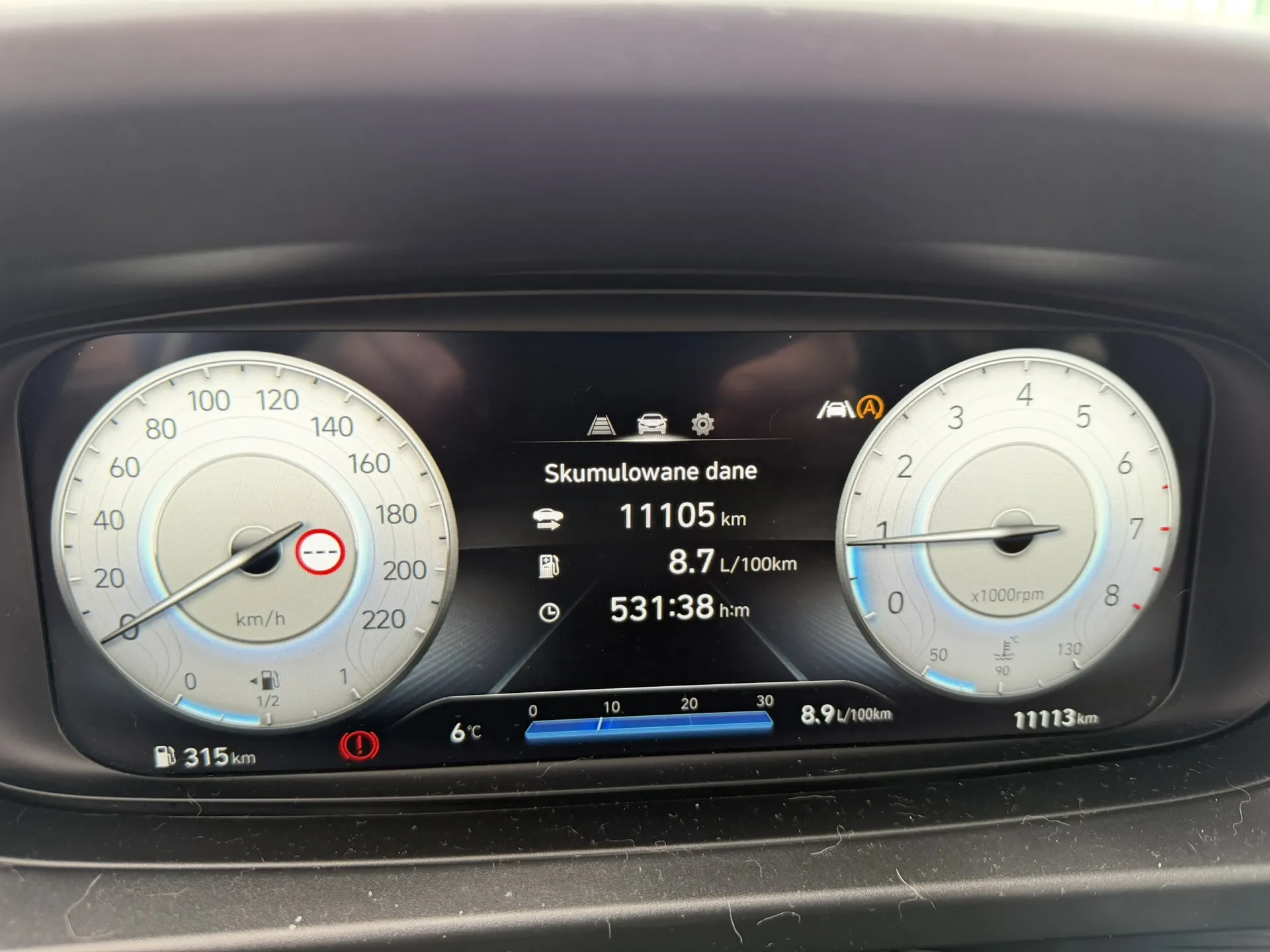 Zbliżenie na cyfrowy zegar samochodowy. Po lewej stronie wskaźnik prędkości (0-220 km/h) z igłą na 0 km/h, czerwonym symbolem zakazu i informacją o zasięgu 315 km. W centrum wyświetlacz z napisem 'Skumulowane dane', danymi: 11105 km, 8.7 L/100km, 531:38 h:m oraz ikonami (droga, samochód, ustawienia, samochód z literą A). Po prawej wskaźnik obrotomierza (0-8 x1000rpm) z igłą na 1. Na dole temperatura 6°C, pasek z 8.9 L/100km i przebieg 11113 km. Widoczne również symbole ostrzegawcze, w tym czerwone światło ostrzegawcze.